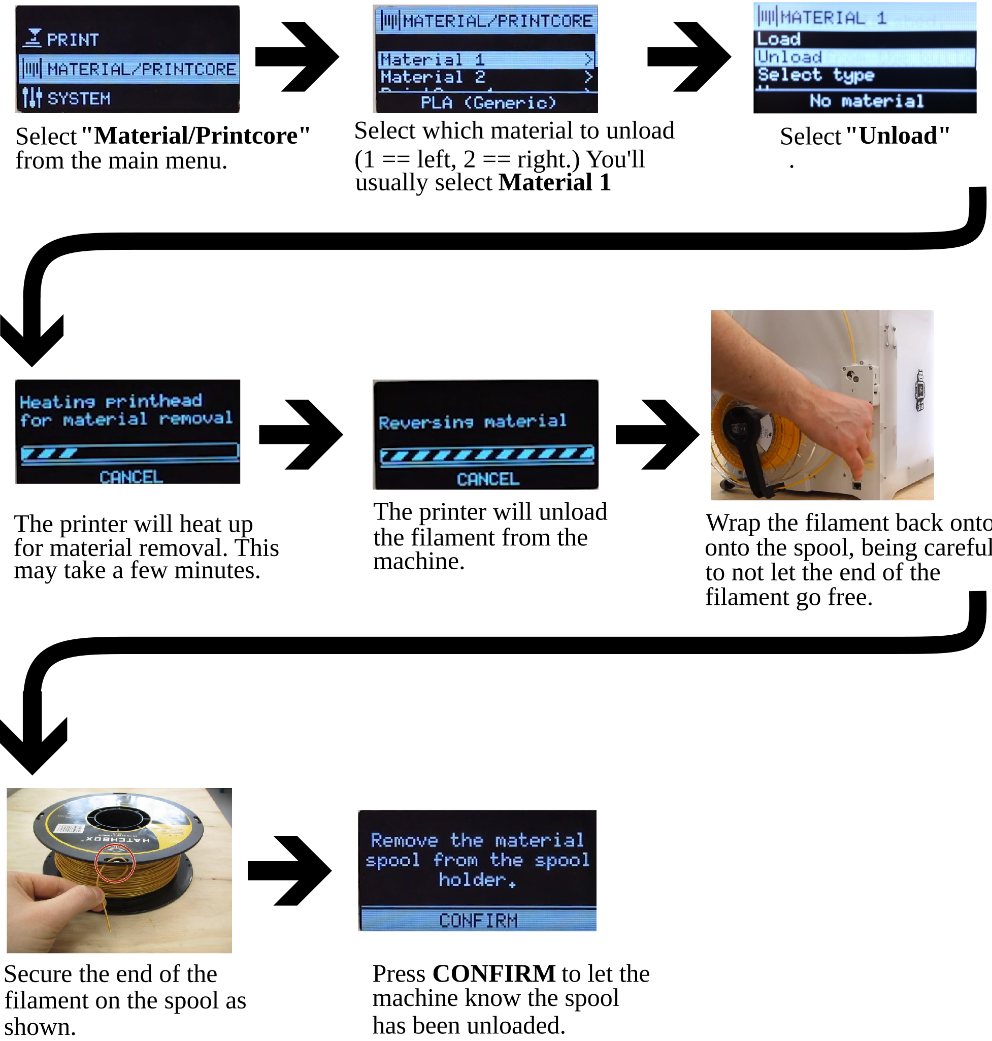 UnloadingUM3.png