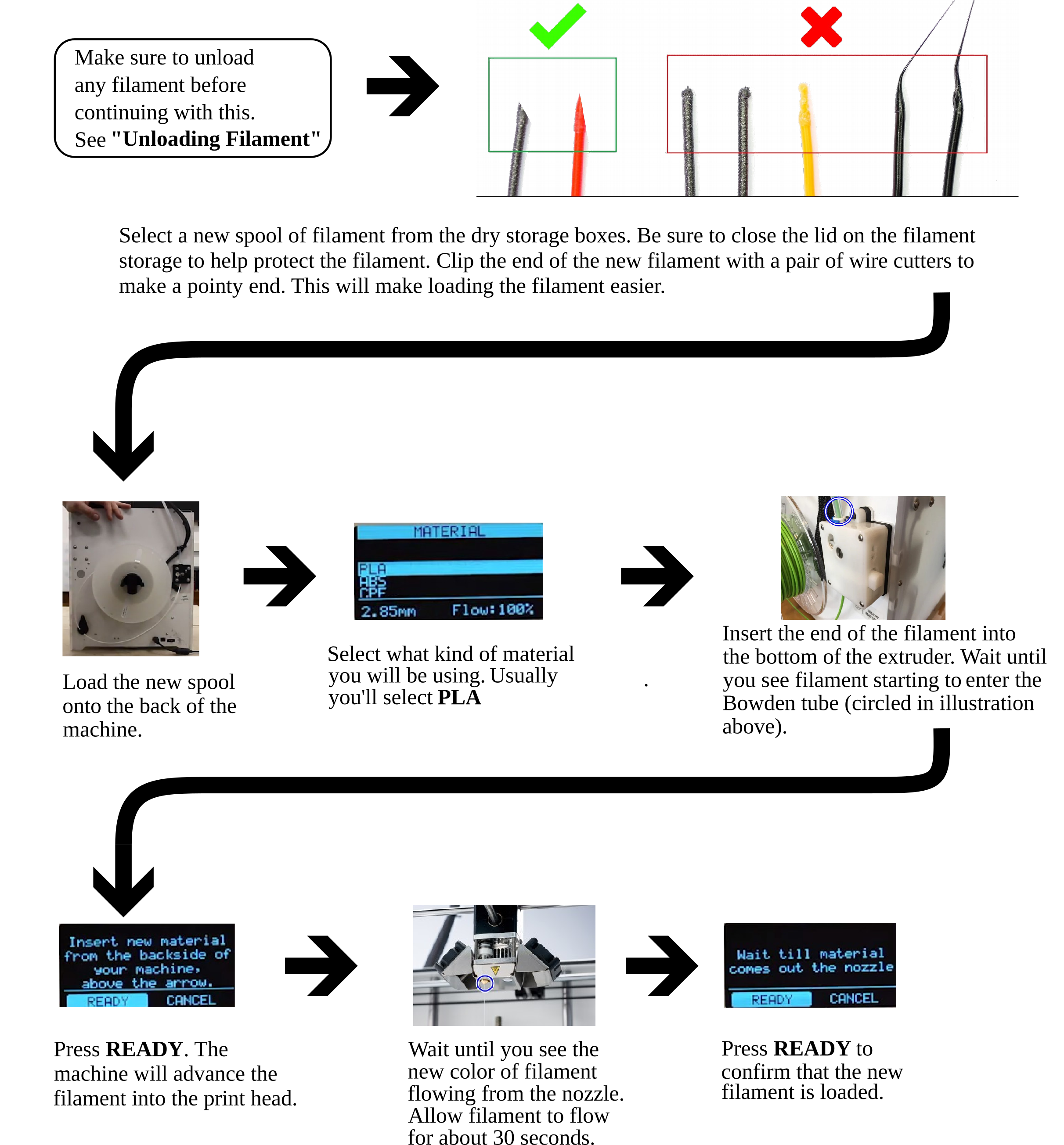LoadingUM2.png